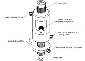 Image of cylinder thread inspection diagram.